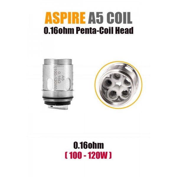 Aspire Athos A5 Coil – Default Title